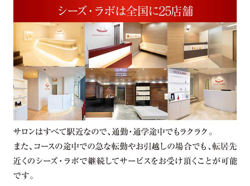 プロリフトRF・肌引締めコース